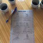 Notes from the Andaz’s barista class